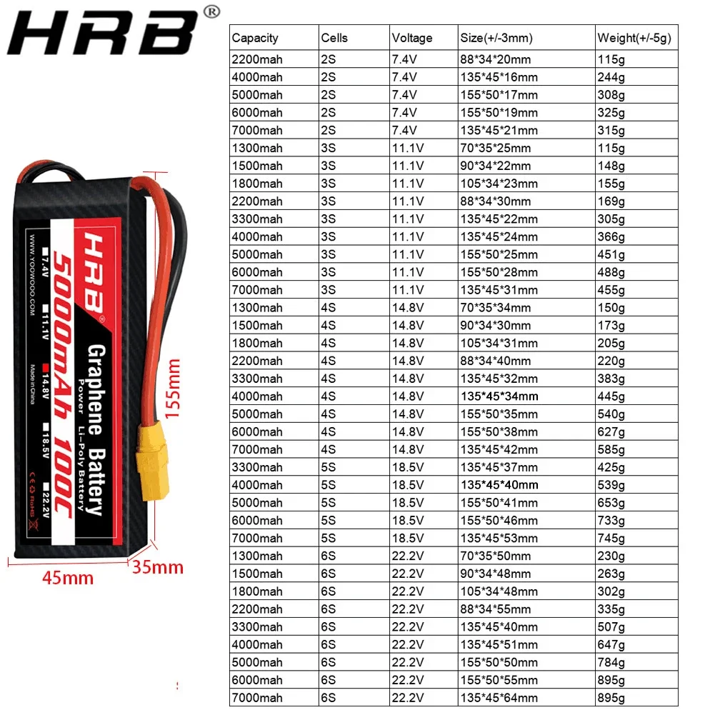 グラフェンバッテリー 2S 3S 4S 6S RC リポ 3 - 6S Lipo Battery 22.2V 5000Mah のレビューと価格